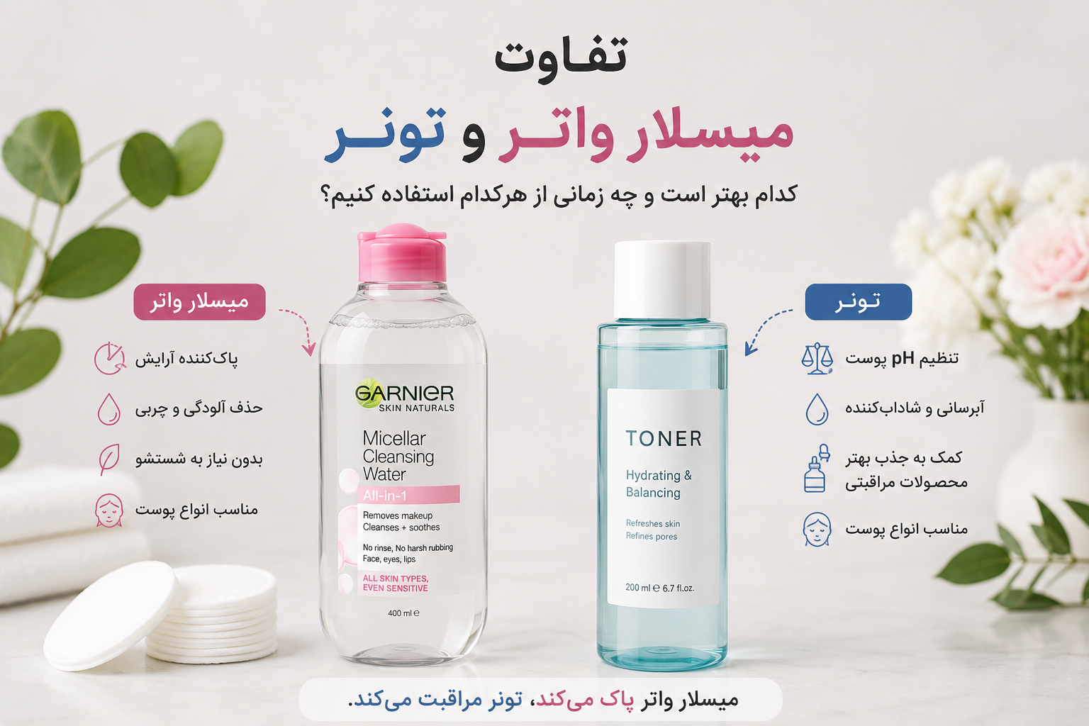 تفاوت میسلار واتر و تونر؛ کدام بهتر است و چه زمانی از هرکدام استفاده کنیم؟