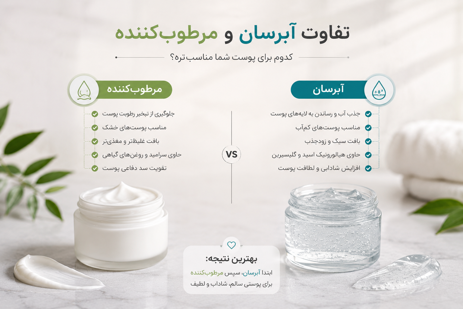 آبرسان و مرطوب‌کننده چه تفاوتی دارند؟ راهنمای کامل انتخاب محصول مناسب