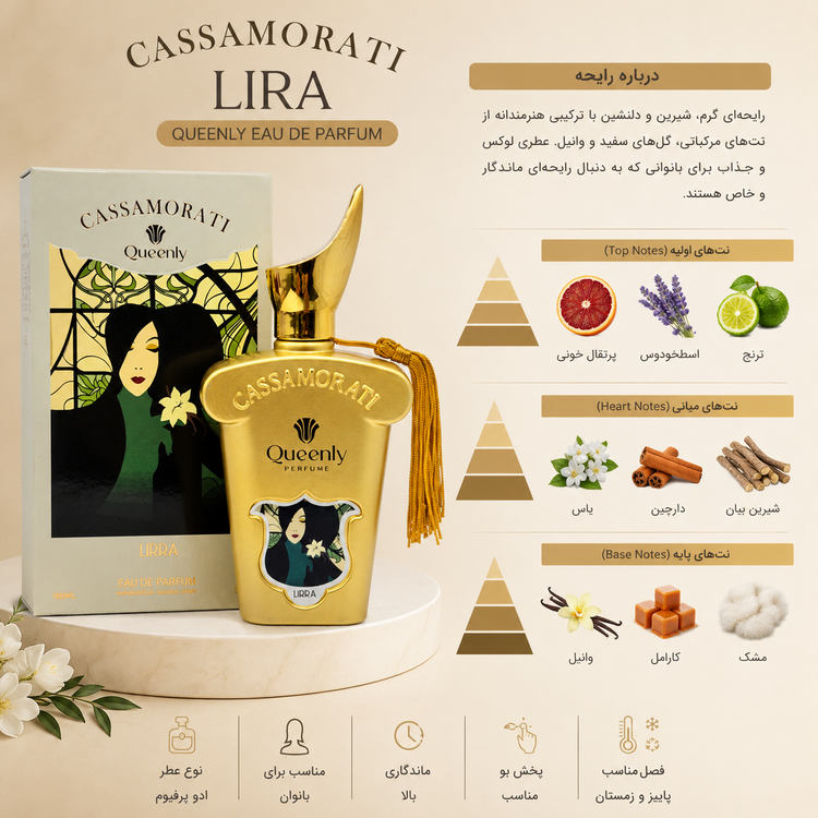 ادو پرفیوم زنانه کویینلی مدل Cassamorati Lira